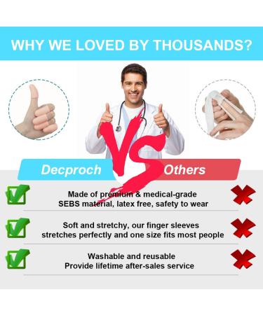 Silicone Finger Protectors - 14 PCS | Finger Cots for Cracked Fingers | Finger Sleeves for Pain Relief | Finger Protection Bandages for Manual Work - Buy Online on GoSupps.com