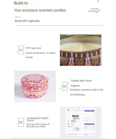 Scented Candle Gift Set | Relaxing Gifts for Women & Moms | Stress Relief Meditation Yoga Spa & Bath - Mint Aroma - Buy Online on GoSupps.com