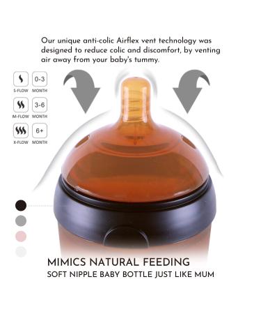 HEORSHE Silicone Anti Colic Baby Bottle 5oz - BPA-Free, Medium Flow, Easy to Clean - Black Ounce Bottle with Dust Cover for Newborns - Buy Online on GoSupps.com