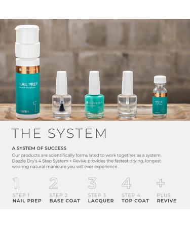 Dazzle Dry Non-Acetone Lacquer Remover with Spearmint & Eucalyptus Oil - 4 Fl Oz | Menda Pump - Buy Online on GoSupps.com