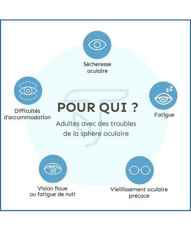 ComplexVision | Dry and Tired Eyes Food Supplement | Patented Hyaluronic Acid Lutein Zeaxanthin Blueberry Vitamins and Zinc Bisglycinate | 60 Capsules | Made in France Terravita - Buy Online on GoSupps.com