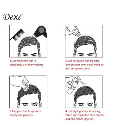 Black Hair Building Fibers - Hair Thickener for Men & Women with Fine Hair - Buy Online on GoSupps.com