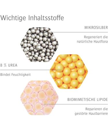  Allpresan Allpresan Pack of 3 Micro-Silver Diabetic Cream + Repair Cream with Micro-Silver for Very Dry to Flaky Skin for Diabetes Mellitus 200ml - Buy Online on GoSupps.com