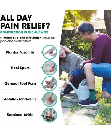 Modvel Foot & Ankle Brace Socks - Compression Sleeve for Sprained Ankle Support | Tendonitis Arthritis & Torn Ligaments - Unisex Sports Running | Turquoise Small - Buy Online on GoSupps.com