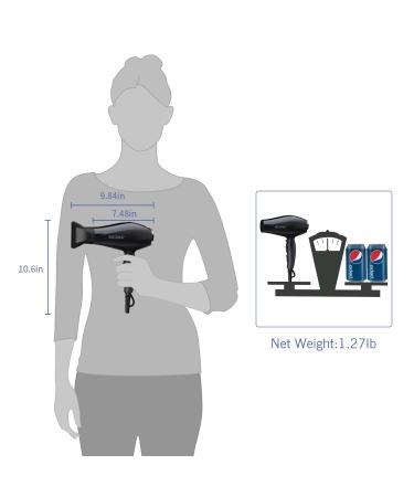 Shop 1875 Watt Professional Ionic Hair Dryer | Fast Drying Maximum Shine ETL Certified - Includes Diffuser & Concentrator - Buy Online on GoSupps.com