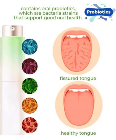 Canada Polumna Fissured Tongue Relief Spray | Anti Fissured Tongue & Breath Freshening Spray | Oral Care Solution (1PC) - Buy Online on GoSupps.com