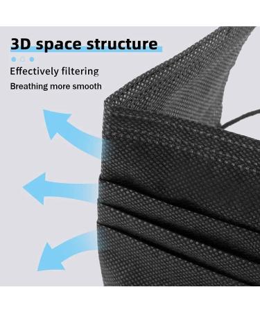 50PC Disposable Face Masks Black Outdoors Breathable 3-Ply Ear Loop Dust Waterproof mask for Women and Men - Buy Online on GoSupps.com