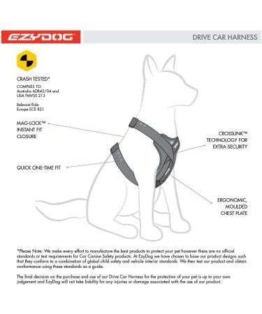 EZYDOG Drive Car Harness | Crash Tested Rule 57 Compliant Adjustable Harness for Large Dogs Up-To 75lb/34kg | Car Restraint for Safe Travel - Buy Online on GoSupps.com