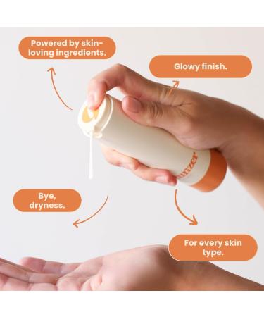 Girlyish Skincare Moisturizer Lightweight Formula Hydrating Nourishing For All Skin Types For Teens For Tweens For Adults girlish skincare - Buy Online on GoSupps.com