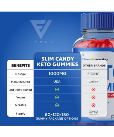 Keto ACV Gummies for Weight Loss - 2 Pack of Slim Candy Apple Cider Vinegar Supplement - 120 Gummies for Women and Men - Oprah Winfrey Approved - Shark Tank Slimcandy - Buy Online on GoSupps.com