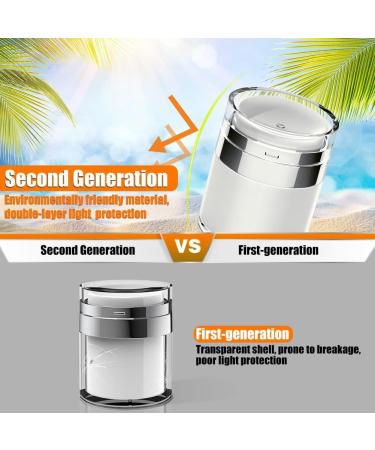 Xptieeck 1.7 Oz Airless Moisturizer Cosmetic Container with Pump New Empty Airless Travel Lotion Container - Buy Online on GoSupps.com