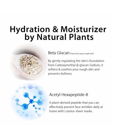 Lululun 21pc Facial Mask Sheets - Organic Japanese Anti-Aging Hydrating Skincare Daily Use Moisturizing Masks for Dry Skin - PRECIOUS Series - Buy Online on GoSupps.com