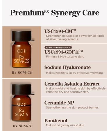 GD11 Rx SCM Program Facial Serum - Skin Regeneration & Intensive Hydration | Moisturizing Face Serum with CICA for Soothing Irritated Skin (2ml+5ml) - Buy Online on GoSupps.com