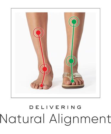 Vionic Relief Full Orthotic Insoles - Multi-colored - Women's 10.5-12/Men's 9.5-11 - Size L - Buy Online on GoSupps.com