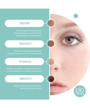 Award Winning Bioniva Retinol Moisturizer Cream - 2.5% Retinol Liposome Delivery System with Vitamin C Aloe & Vegan Hyaluronic Acid - Anti Aging & Anti Wrinkle Face Cream. 50ml - Buy Online on GoSupps.com