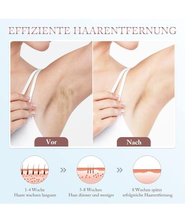 IPL Hair Removal Laser Device - 999 900 Pulses 3 Modes & 5 Energy Levels for Body Face Bikini & Armpits - Buy Online on GoSupps.com