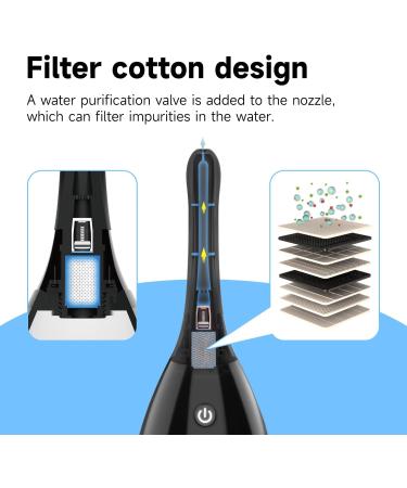 Premium Analdschusche Electric Enema & Intestinal Cleanser - 5-Speed Anti-Backflow Shower System for Women | Portable & Effective Intestinal Flushing - Buy Online on GoSupps.com