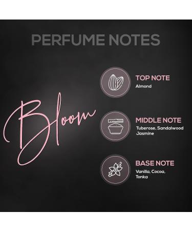 Eau De Parfum Bloom 50ml| Premium Long Lasting Luxury Perfume| Notes of Almond | Scent for All Occasions - Buy Online on GoSupps.com
