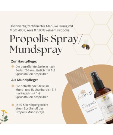 Buy Bedrop Propolis Throat Spray with Manuka Honey & Anise - 3x30ml Set | Beekeeper Quality Natural Relief - Buy Online on GoSupps.com