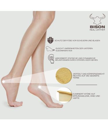 Premium Shoe Insoles - Comfortable Heel Pads Cushions & Wedges (M 20 mm) Perfect Support for All Footwear | International Shipping Available - Buy Online on GoSupps.com
