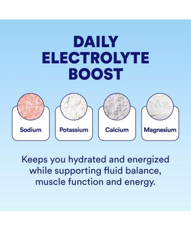 Cira Hydration Electrolytes Packets - Electrolyte Powder Naturally Flavoured & Sweetened w Stevia On-The-Go Hydration Packets w Himalayan Salt Magnesium Potassium - Very Grapeful 20 Servings - Buy Online on GoSupps.com