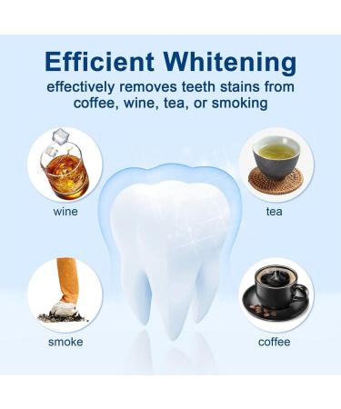 Teeth Whitening Strips - Bright White Stripes for Fast & Effective Tooth Bleaching - Mint Flavor for Stunning White Teeth - Buy Online on GoSupps.com