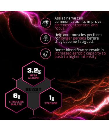 Beast Pharm STIM Pre Workout 390g - Sour Cherry Flavor | 30 Servings - Buy Online on GoSupps.com
