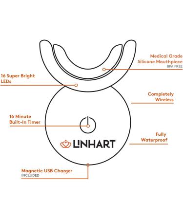 LINHART Teeth Whitening Kit with LED Light and Whitening Gel - Professional Dental Whitening System with Hydrogen Peroxide - Buy Online on GoSupps.com