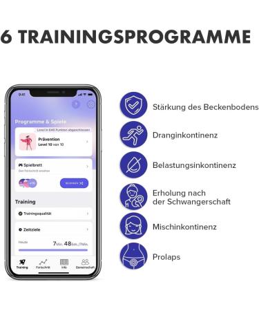 Perifit Pelvic Floor Exerciser with App - Kegel Trainer for Stronger Pelvic Floor | Improve Bladder Control & Postnatal Recovery | Green - Buy Online on GoSupps.com