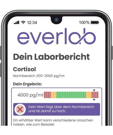 Everlab Hormone Test: Quick & Simple Self-Test for 6 Key Hormones - Estradiol Estriol Progesterone DHEA Testosterone & Cortisol | International Shipping Available - Buy Online on GoSupps.com