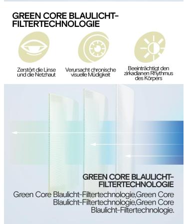 Youto Daily Lenses with Blue Light Filter - 10 Pack UV Protection Reduce Tired Eyes 1.00 Diopter - Comfortable Wear - Buy Online on GoSupps.com