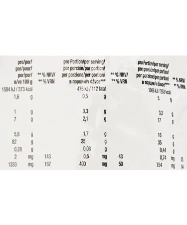 Weider Protein 80 Plus Powder - 2 Pack Chocolate Hazelnut Nougat | Low-Carb Multi-Component Casein & Whey Mix (2x500g) - International Shipping - Buy Online on GoSupps.com