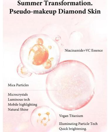 DUBUSH Body Lotion for Women Nicotinamide Body Milk Light Toning Moisturizing Cream Daily Moisturizer Toning Body Cream for Face and Body - Buy Online on GoSupps.com