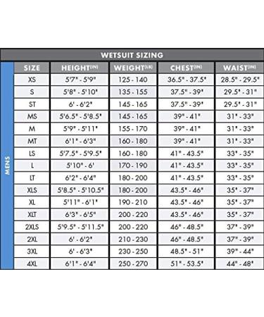 O'Neill Men's Reactor-2 1mm Short Sleeve Top - Medium, Black - Buy Online on GoSupps.com