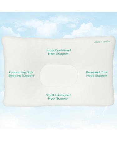 Xtra-Comfort Chiropractic Pillow - Neck Support Pain Relief for Back and Side Sleepers - Therapeutic Memory Foam Core - Ergonomic Design for Head and Spine Alignment - Buy Online on GoSupps.com