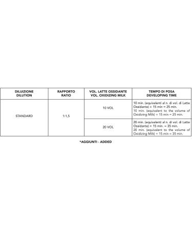  VINCENT.H VINCENT.H ALL FREE* PERMANENT HAIR COLOUR (7.66 Intense Red Blonde One tube (100mlx1)) - Buy Online on GoSupps.com