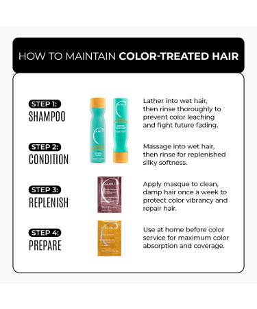 Malibu C Hydrate Color Wellness Shampoo 9 oz | Sulfate Free Shampoo for Color Treated Hair | Fights Color Fade & Gentle Cleansing - Buy Online on GoSupps.com