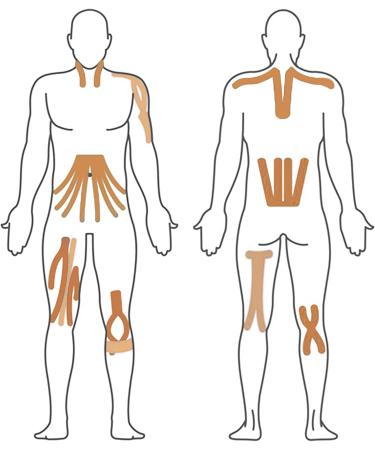 Effect Manufacture - (16ft x 2in) Roll - Kinesiology Tape - Kinesiotapes Waterproof & Elastic for Sports - Kinesiotape Physio Tape (Beige) 1 Roll Beige - Buy Online on GoSupps.com