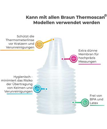 100 Replacement Protective Caps for Braun Thermoscan T1010 & 2020 - Buy Internationally - Buy Online on GoSupps.com