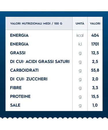 Italian Gourmet E.R. Barilla Pasta all' Uovo Le Emiliane Tortellini con Prosciutto Crudo egg noodles egg pasta 250 g + Italian gourmet pulp 400 g - Buy Online on GoSupps.com