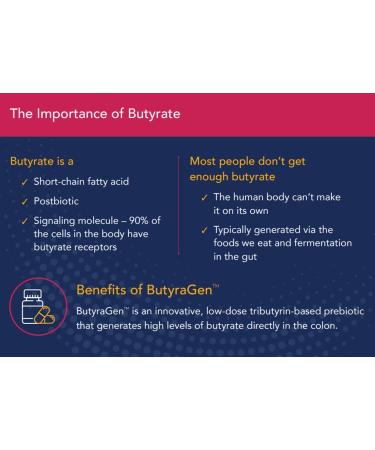 ButyraGen Tributyrin Complex Directly Generates Postbiotic Butyrate Gut Microbiome Immune & Cognitive Support 60 Capsules UK Made Zero Additives (60 Count (Pack of 1)) - Buy Online on GoSupps.com