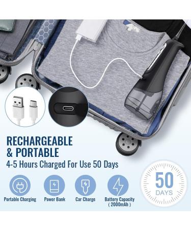Water Dental Flosser - Cordless Oral Irrigator 4 Modes IPX7 Waterproof for Home & Travel - Ideal for Teeth Braces & Bridges (Black - Buy Online on GoSupps.com