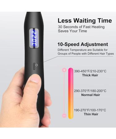 Mini Hair Straightener 2 in 1 | LCD Display 100-220 C | Perfect for All Hair Types & Beards | Travel-Friendly Black Hair Straightener - Buy Online on GoSupps.com
