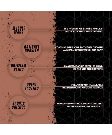 Soccer Supplement Vegan Protein Powder - 25g's of Protein per Serving Chocolate Flavour Informed Sport Tested - 26 Servings - Buy Online on GoSupps.com