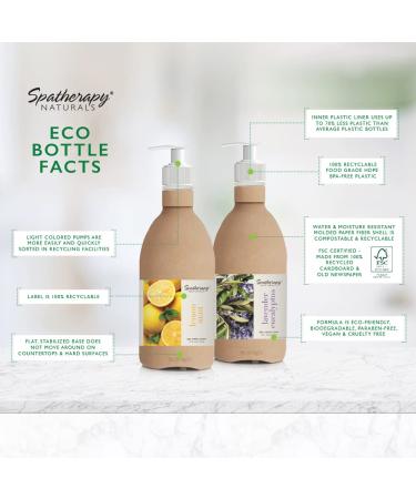 Spatherapy Lemon Mint Hand Soap | Paraben-Free Eco-Friendly Formula with Essential Oils | 16 oz - Buy Online on GoSupps.com