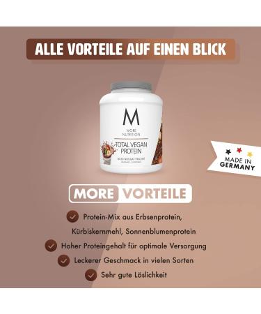 Vegan Protein Powder - Nut Nougat Praline 600g | High-Quality Pumpkin Seed Sunflower & Pea Protein | Made in Germany | International Shipping - Buy Online on GoSupps.com
