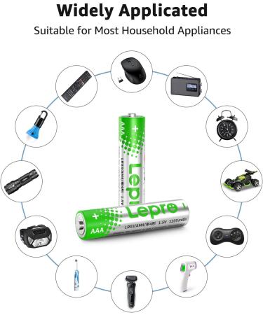 Lepro AAA Batteries 100 Count Triple A Alkaline Batteries with Ultra Long-Lasting Power 1.5 Volt 1200mAh LR03 Holds Power Up to 5 Years Leak-Proof Corrosion-Resistant Ideal for Everyday Devices 100-Count - Buy Online on GoSupps.com