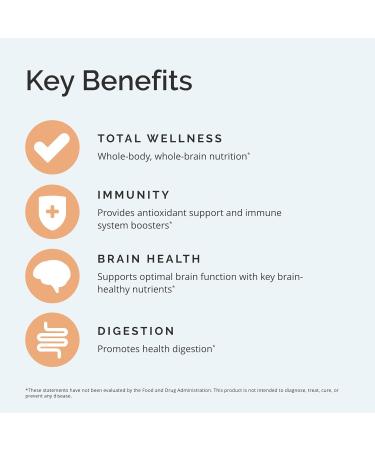 BRAINMD Dr Amen NeuroVite Plus - 120 Capsules - Multivitamin & Mineral Supplement Enhanced with Phytonutrients Enzymes & Whole Foods - Gluten Free - 30 Servings 30 Servings (Pack of 1) - Buy Online on GoSupps.com