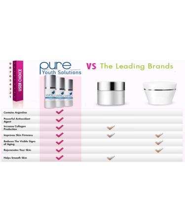 Buy Intensive Anti-Wrinkle & Anti-Aging Collagen Treatment | Vitamin C Formula for Youthful Skin International Shipping Available - Buy Online on GoSupps.com