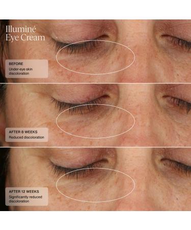 Sent Illumin Eye Cream - Reduce Dark Circles & Puffiness | HSA Niacinamide & Peptides - 0.5 Oz - Buy Online on GoSupps.com